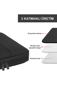 14-15.6-16.1-16.9 Inç Organizer Siyah Unisex El, Omuz, Bilgisayar, Notebook, Laptop Çantası ürün fotoğrafı