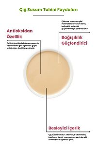 Doğal Biofresh Organics Atalık Özberk Çiğ Susam Tahini 1 Kg, Glütensiz, Koruyucusuz, Tam Kepekli ürün fotoğrafı