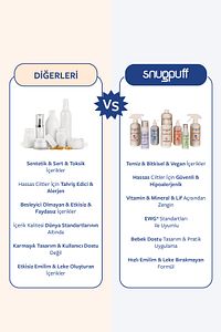 Bitkisel Bebek Çok Amaçlı Çamaşır Leke Çıkarıcı Sprey, Hipoalerjenik Vegan Tüm Kumaşlarda Etki 500ml ürün fotoğrafı