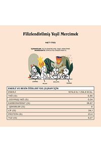 Glütensiz Filizlendirilmiş Yeşil Mercimek 175 G ürün fotoğrafı
