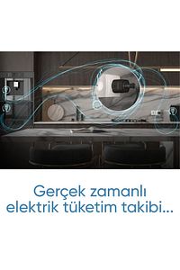 Akıllı Wi-fi Priz Zaman Ayarlı, Akım Korumalı, Uzaktan Kontrol ürün fotoğrafı