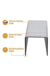 Kbz214 14mm 2500 Adet 200 Serisi Ağır Hizmet Tipi Zımba Teli ürün fotoğrafı