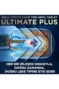 Ultimate Plus 75 Kapsül Bulaşık Makinesi Deterjanı Tableti (1 x 75 Kapsül) ürün fotoğrafı