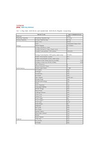 Wd11db8b85ghah 1400 Devir 6 Kg / 11 Kg Kurutmalı Çamaşır Makinesi ürün fotoğrafı