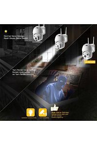 2mp Hd 2.5 Inch Ip66 Ip Kamera Wifi Özellikli Hareket Takipli Ve Gece Sensörlü Alarmlı Kamera ürün fotoğrafı