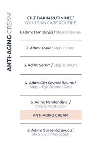 Yaşlanma Ve Kırışıklık Karşıtı Nemlendirici Kremi Anti-aging Cream 50 ml ürün fotoğrafı