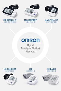 M2 Basic Üst Koldan Ölçer Dijital Tansiyon Aleti ürün fotoğrafı