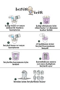 Çizgili Iç Fon Desenli Beyaz Çerçeve & 3d El Ve Ayak Heykel Seti Bakir Renk Boya Hediyeli ürün fotoğrafı