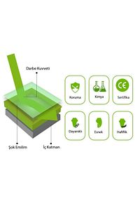 PT01 - Motosiklet Diz Koruma Pedi | Darbe Emici, Darbe Anında Sertleşen, Level 1 Koruma Pedi ürün fotoğrafı