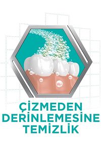 Cleanser Bio Protez Temizleme Tableti 30'lu X 2 Adet ürün fotoğrafı