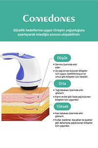 Dört Başlıklı  Boyun Bel Sırt Omuz Karın Masaj Aleti ürün fotoğrafı