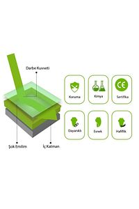 PT08 - Motosiklet Vücut Koruma Seti | Darbe Emici, Darbe Anında Sertleşen, Level 1 Koruma Seti ürün fotoğrafı