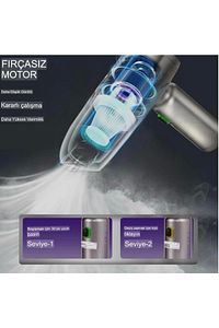 Yeni Çantalı Araç Içi Mini Şarjlı Süpürge 12000 Pa Ev Ofis Fırçasız Motor 3ın1 Güçlü Emiş ürün fotoğrafı