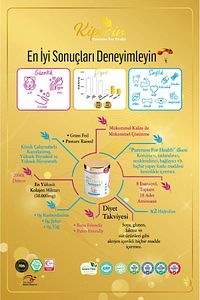 %100 Saf Ve Doğal Yüksek Biyoaktif Çift Hidrolize Kolajen Peptitler içeren Diyet Takviyesi(50günlük) ürün fotoğrafı