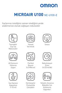 Microaır U100 Elde Taşınabilir Nebülizatör ürün fotoğrafı