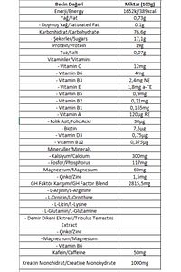 Mass Gainer Bigmass Gh Factors Karbonhidrat Tozu 3000 gr - Çikolata Aromalı - Shaker 500 ml ürün fotoğrafı