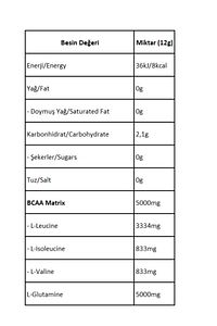 Big2 Karpuz Aromalı Bcaa Glutamine 600g Aminoasit Bcaa Glutamin ürün fotoğrafı
