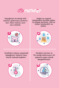 Doğal Japon Kiraz Çiçeği Evcil Hayvan Parfümü , Koku Giderici Sprey, Yavru Köpeklere Uygun 150ml ürün fotoğrafı