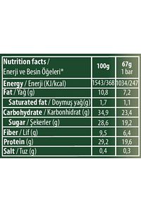 Peanut Xxl - Fıstık Ezmeli Xxl Proteinli Bar 12li Kutu X2 Kutu (24 Adet) ürün fotoğrafı