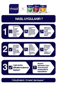Fayans Boyası - Astar Ve Vernik Gerektirmeyen Boya - Sınırsız Renk 1 Kg ürün fotoğrafı