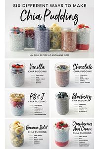 Chia Tohumu 1000 gr ( Glutensiz, Taze Tohum, Vegan ) ürün fotoğrafı