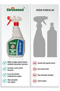 Insektisit Max 1000 ml Kene-bit-pire Spreyi ürün fotoğrafı
