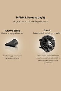 Ar5099 Black Motion Saç Kurutma Makinesi ürün fotoğrafı