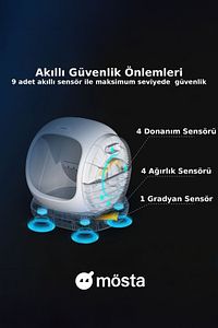 UCAT C20 Akıllı Otomatik Kedi Tuvaleti ürün fotoğrafı