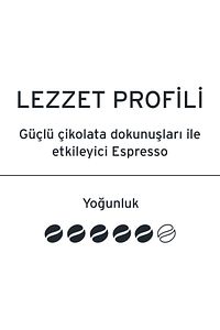 Cafissimo Espresso Double Choc Aromalı 10 Adet Kapsül Kahve ürün fotoğrafı