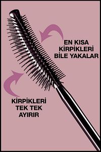 Lash Sensational Yelpaze Etkili Suya Dayanıklı Siyah Maskara ürün fotoğrafı