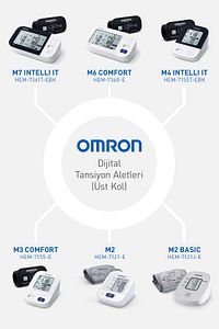M4 Intelli It, 2 Kullanıcılı, Akıllı Telefonlar Ile Uyumlu Üst Koldan Ölçer Tansiyon Aleti ürün fotoğrafı