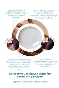 Kolajen Ve Keratin Saç Dökülmesine Karşı Hızlı Sac Uzatan Dolgunlaştırıcı Onarıcı Besleyici Şampuan ürün fotoğrafı