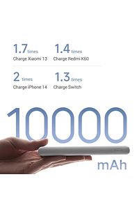 22.5w Powerbank Usb-c Taşınabilir Hızlı Şarj Cihazı 10000 Mah Type-c Den Şarj Edilebilir ürün fotoğrafı