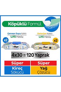 Easy Clean Süper Yağ Çözücü&kireç Sökücü Yüzey Temizlik Havlusu&mendili 4x30 (120 YAPRAK) ürün fotoğrafı