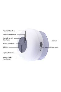 Su Geçirmez Mini Bluetooth Duş Hoparlörü (BEYAZ) ürün fotoğrafı