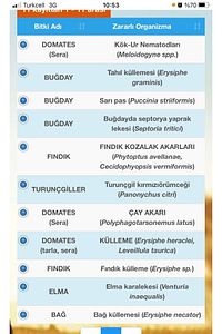 Gülleci Bulamacı 5 Litre ürün fotoğrafı