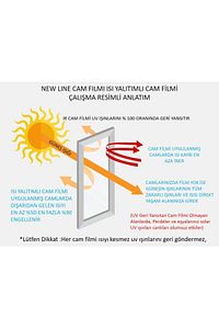 Cam Balkon Filmi %60 Isı Yalıtım Özellikli Orta Ton 60 Cm X 3 Metre ürün fotoğrafı