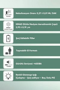 Taşınabilir Mini Mesh Nebulizatör My-s600 ürün fotoğrafı