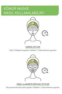 Karma-Yağlı-Akne/Sivilce Eğilimli Cilt, Siyah Nokta Karşıtı Bitkisel Kömür Maske-Pure Menthe-75ml ürün fotoğrafı