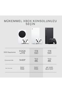 Xbox Series X Digital Edition Oyun Konsolu (İTHALATÇI GARANTİLİ) ürün fotoğrafı