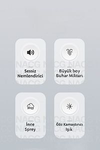 H2o Humidifier 400 Ml Ulrasonik Araba - Oda Hava Nemlendirici Buhar Makinesi Ve Aroma Difüzörü ürün fotoğrafı