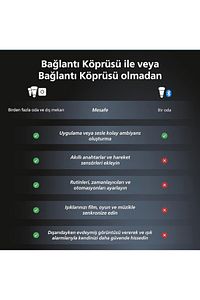Hue Bağlantı Köprüsü ürün fotoğrafı