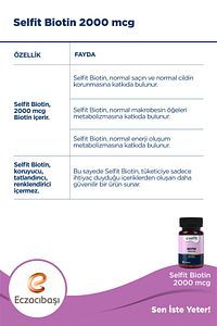 Biotin 2000 Mcg 100 Tablet ürün fotoğrafı