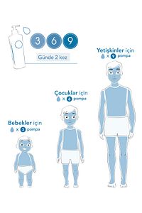 Atoderm Intensive Balm Çok Kuru Atopi Eğilimli Cilt Nemlendirici Onarıcı Krem Yetişkin, Çocuk 500 ml ürün fotoğrafı