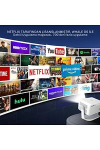 Projeksiyon Cihazı Taşınılabilir Wifi 2.4+5G-6.0 4K UHD 150 İnç Dahili Hoparlör 180 Derece Smart Led ürün fotoğrafı