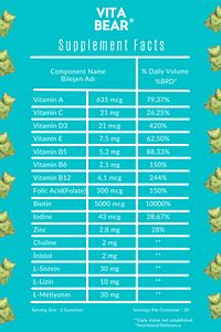 Çiğnenebilir Saç Vitamini Strong Hair 60 Gummy ürün fotoğrafı