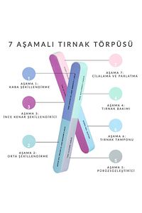 7 Aşamalı Kolay Taşınabilir Tırnak Törpüsü ürün fotoğrafı