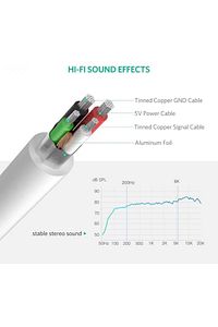 3.5mm Harici Usb Ses Kartı Beyaz ürün fotoğrafı
