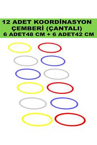 Çantalı Futbol, Basketbol,antrenman,çoçuk Eğitim Ve Koordinasyon Seti Atlama Ipi ürün fotoğrafı