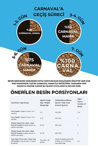 Kuzu Etli Yavru Köpek Maması 15 Kg ürün fotoğrafı